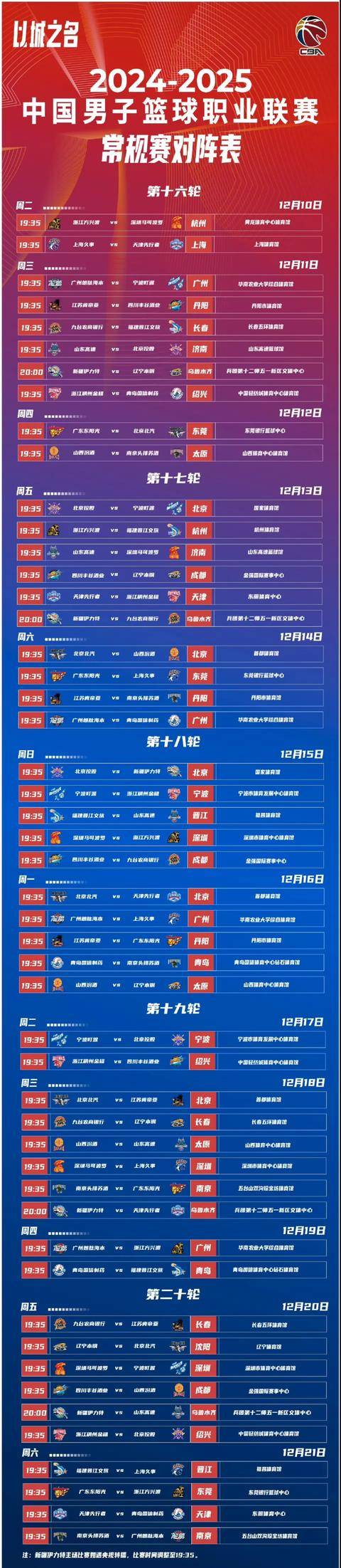 开云中国官方首页CBA常规赛赛程吃紧，尼斯赛后手感冰凉，压力陡增，更衣室氛围转暖的简单介绍